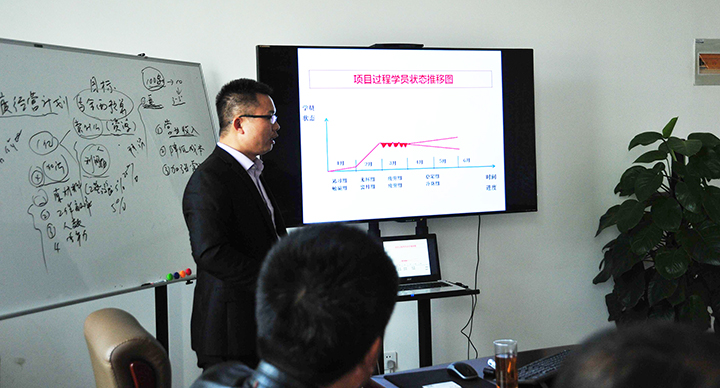 駐廠咨詢(xún)/思博咨詢(xún)/工廠管理變革/工廠管理咨詢(xún)/年度經(jīng)營(yíng)計(jì)劃與全面預(yù)算管理系統(tǒng)
