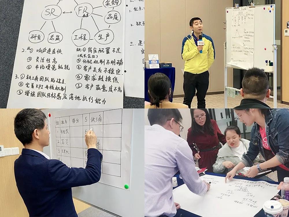 課程回顧|思博管理咨詢(xún)集團(tuán)2021002期《華為銷(xiāo)售鐵軍訓(xùn)戰(zhàn)營(yíng)》公開(kāi)課