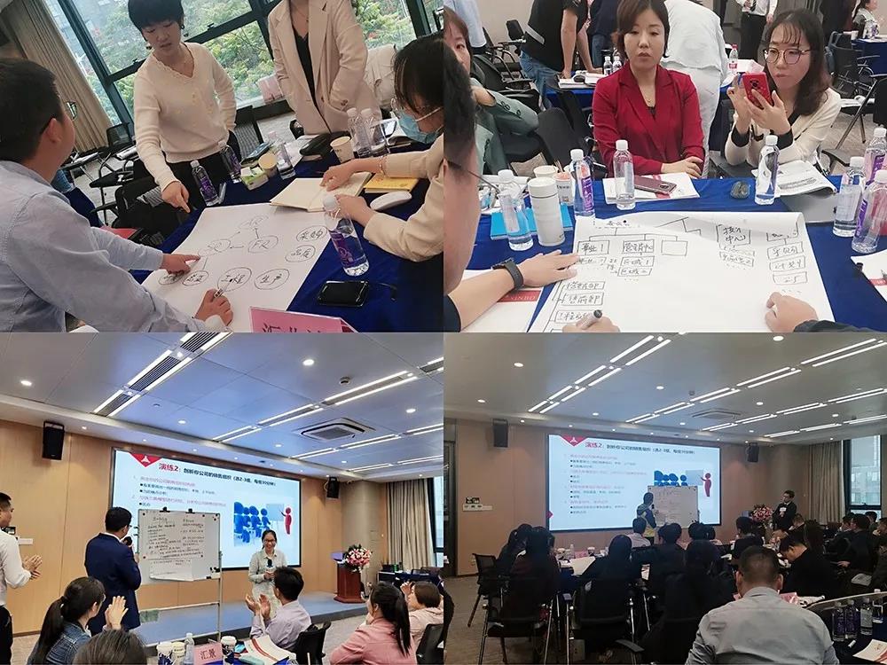 課程回顧|思博管理咨詢(xún)集團(tuán)2021002期《華為銷(xiāo)售鐵軍訓(xùn)戰(zhàn)營(yíng)》公開(kāi)課